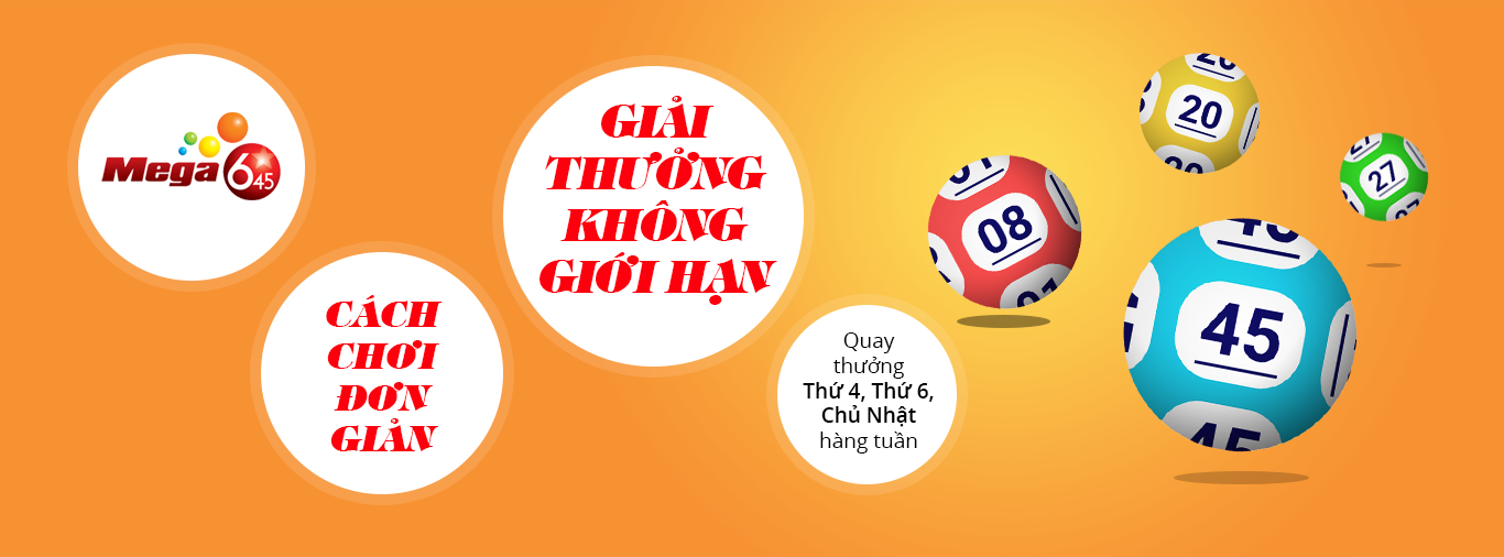 Hệ thống các giải thưởng của Mega 6/45